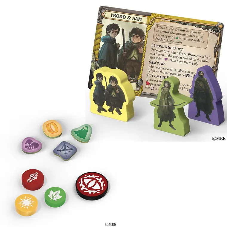 Frodo y Sam: carta, figuras y fichas de símbolo